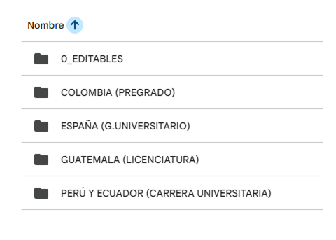 Diferentes adaptaciones y organización