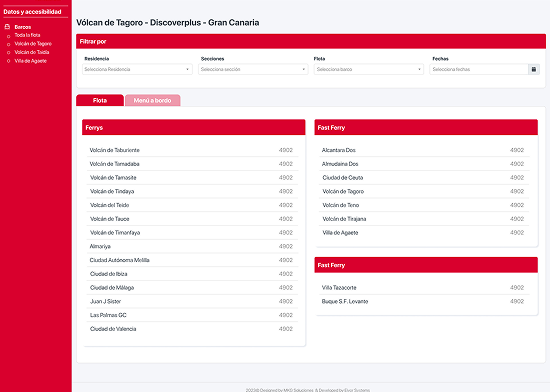 Ejemplo de pantalla diseñada